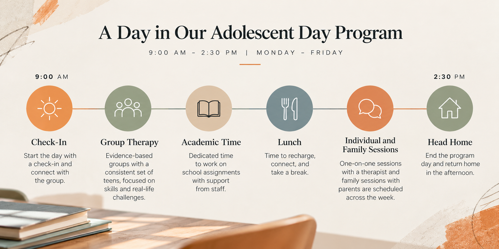 Daily schedule of an adolescent day program from 9 am to 230 pm